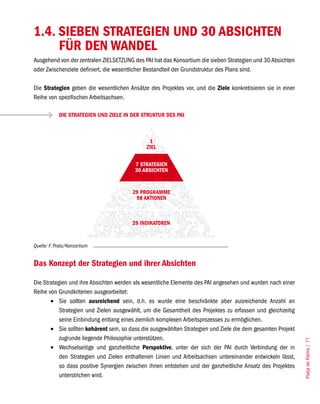 1.4. SIEBEN STRATEGIEN UND 30 ABSICHTEN
     FÜR DEN WANDEL
Ausgehend von der zentralen ZIELSETZUNG des PAI hat das Konsortium die sieben Strategien und 30 Absichten
oder Zwischenziele definiert, die wesentlicher Bestandteil der Grundstruktur des Plans sind.

Die Strategien geben die wesentlichen Ansätze des Projektes vor, und die Ziele konkretisieren sie in einer
Reihe von spezifischen Arbeitsachsen.

            DIE STRATEGIEN UND ZIELE IN DER STRUKTUR DES PAI



                                               1
                                              ZIEL

                                         7 STRATEGIEN
                                         30 ABSICHTEN


                                        29 PROGRAMME
                                         98 AKTIONEN



                                        29 INDIKATOREN


Quelle: F. Prats/Konsortium


Das Konzept der Strategien und ihrer Absichten

Die Strategien und ihre Absichten werden als wesentliche Elemente des PAI angesehen und wurden nach einer
Reihe von Grundkriterien ausgearbeitet:
       •	 Sie sollten ausreichend sein, d.h. es wurde eine beschränkte aber ausreichende Anzahl an
           Strategien und Zielen ausgewählt, um die Gesamtheit des Projektes zu erfassen und gleichzeitig
           seine Einbindung entlang eines ziemlich komplexen Arbeitsprozesses zu ermöglichen.
       •	 Sie sollten kohärent sein, so dass die ausgewählten Strategien und Ziele die dem gesamten Projekt
           zugrunde liegende Philosophie unterstützen.
                                                                                                              Platja de Palma / 77




       •	 Wechselseitige und ganzheitliche Perspektive, unter der sich der PAI durch Verbindung der in
           den Strategien und Zielen enthaltenen Linien und Arbeitsachsen untereinander entwickeln lässt,
           so dass positive Synergien zwischen ihnen entstehen und der ganzheitliche Ansatz des Projektes
           unterstrichen wird.
 