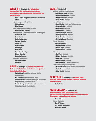 WEST 8 / Strategie 4 / Vollständige                        AUIA / Strategie 5
Umgestaltung des territorialen und urbanen                    Mitglieder von AUIA – Arbeitsführung:
Systems unter Berücksichtigung von Kriterien der                   - Luis Álvarez -Ude - Architekt
Nachhaltigkeit                                                     - Fernando Fernández - Architekt
       West 8 urban design and landscape architecture              - Alfredo Villanueva - Architekt
       office                                                      - Jesús Prieto – Architekt
   Project management, Projektleiter                          Interne Mitarbeiter:
       Adriaan Geuze                                               - Juan Murillo - Hoch- und Tiefbauingenieur
       Edzo Bindels                                                - Ignacio Bisbal - Architekt
   Project leader, koordinierender Architekt                       - Alicia Gómez - Architekt
       Enrique Ibáñez González                                     - Gema García – Architekt
   Architektenteam, Landschaftsplaner und Stadtdesigner            - Cristina Gallego - Architekt
       Juan Tur Mc Glone                                           - David Quelleanes - Architekt
       Daniel Vasini                                               - Nuria González - Illustratorin
       Carlos Saldarriaga                                          - Mª Luisa Rubio – Secretària
       Mariana Siqueira                                       Externe Mitarbeiter:
       Yichun He                                                   Societat orgànica
       Juan Figueroa                                               - Albert Sagrera - Architekt
       Joris Weijts                                                - Fabian López - Architekt
       Peter Hoen                                                  - Gerardo Wadel - Architekt
       Marco Van Der Pluym                                    Mitarbeiter:
       Eduard Balcells                                             - Xevi Prat - Architekt
       Jasna Stefanovska                                           - Chiara Monterorri - Architekt
   Studenten - Stipendiaten                                        - Luca Volpi - Architekt
       Alejandra Climent                                           - Paula Castaño - Architekt
       Alvaro Gil                                                  - Rosaria Agueci – Hochbauingenieurin
                                                              GBCe Green Building Council España
ARUP / Strategie 5 / Festsetzen ambitiöser                         - Manuel Macías, Doktor der Naturwissenschaften
Ziele zwecks Reduktion der örtlichen und globalen                  - Paula Rivas – Architekt
ökologischen Belastung                                             - Irina Tumini - Architekt
       Flavio Tejada Projektleiter, Leiter der Abt. für
       Infrastrukturen
       Paz Arteijo, Projektkooridinatorin, ICCP            SEGITTUR /          Strategie 6 / Erstellen eines
       Daniel González, Commercial Manager, assoziiertes   digitalen innovativem Raums für sämtliche Personen
       Mitglied der Abt. für Infrastrukturen               und Aktivitäten
       Ramón Rodríguez, technischer Leiter, assoziiertes          Pedro Antón
       Mitglied der Abt. für Nachhaltigkeit

                                                           CONSULLUNA / Strategie 7 /
                                                           Instrumentieren eines institutionell und
                                                           gesellschaftlich ausgerichteten Paktes und einer neuen
                                                           Governance für den Wechsel/Wandel
                                                                  Sebastián Lora
                                                              Externe Mitarbeiter:
                                                                  Eva Mª Álvarez
                                                                  Mª Antonia Cantallops
                                                                  Francisco Molina
 