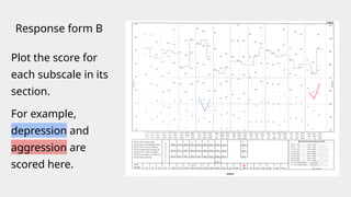 Subscales Example Personality Assessment Inventory - Overview | PPTX