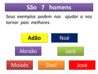São 7 homens
Seus exemplos podem nos ajudar a nos
tornar pais melhores.
Abraão Jacó
Moisés Davi José
Adão Noé
 
