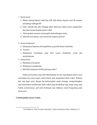 1. Syarat moral
a. Paham tentang hukum wakaf dan ZIS, baik dalam tinjauan syari‟ah maupun
perundang-undangan RI
b. Jujur, amanah dan adil sehingga dapat dipercaya dalam proses pengelolaan
dan tepat sasaran kepada tujuan wakaf
c. Tahan godaan terutama menyangkut perkembangan usaha
d. Memiliki kecerdasan, baik emosional maupun spiritual
2. Syarat manajemen
a. Mempunyai kapasitas dan kapabilitas yang baik dalam leadership
b. Visioner
c. Mempunyai kecerdasan yang baik secara intelektual, sosial dan
pemberdayaan
3. Syarat bisnis
a. Mempunyai keinginan
b. Mempunyai pengalaman
c. Memiliki ketajaman melihat peluang usaha19
Dalam persyaratan yang telah dikemukakan di atas menunjukan bahwa nazir
menempati pos yang sangat sentral dalam pola pengelolaan harta wakaf. Ditinjau
dari segi tugas nazir, dimana dia berkewajiban untuk menjaga, mengembangkan
dan melestarikan manfaat dari harta wakaf yang diwakafkan bagi orang-orang yang
berhak menerimanya, jadi jelas berfungsi atau tidaknya wakaf bergantung pada
peran nazir.
Contoh gambar proses wakaf:
19
Jaih Mubarok, Wakaf Produktif, (Bandung : Simbiosa Rekatama Media, 2008) hlm.127
 