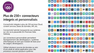 Connectivité intégrée à plus de 230 services Cloud,
content services, bases de données, API, etc.
Connectivité hybride transparente aux systèmes
sur site via la passerelle On-Premises Data
Gateway
Les connecteurs personnalisés permettent
l’enregistrement des développeurs / systèmes
informatiques en tant que module de base pour
les usagers développeurs.
Utiliser plusieurs sources de données au sein
d'une seule et même application pour des
processus couvrant plusieurs systèmes
Plus de 230+ connecteurs
integrés et personnalisés
 
