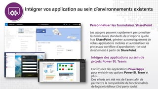 Personnaliser les formulaires SharePoint
Intégrer des applications au sein de
projets Power BI, Teams
Construisez des applications PowerApps
pour enrichir vos options Power BI, Team et
plus...
Des efforts ont été mis de l'avant afin de
permettre la compatibilité de fonctionnalités
de logiciels éditeur (3rd party tools).
 