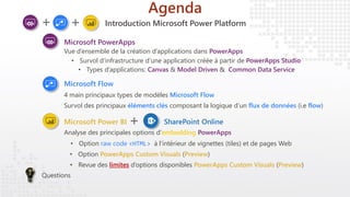 Agenda
• Types d’applications: Canvas & Model Driven & Common Data Service
Vue d’ensemble de la création d’applications dans PowerApps
• Survol d’infrastructure d’une application créée à partir de PowerApps Studio
4 main principaux types de modèles Microsoft Flow
Survol des principaux éléments clés composant la logique d’un flux de données (i.e flow)
Analyse des principales options d’embedding PowerApps
• Option raw code <HTML> à l’intérieur de vignettes (tiles) et de pages Web
• Option PowerApps Custom Visuals (Preview)
• Revue des limites d’options disponibles PowerApps Custom Visuals (Preview)
Questions
Microsoft Flow
Microsoft Power BI
Microsoft PowerApps
Introduction Microsoft Power Platform+ +
SharePoint Online+
 