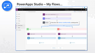 tâches conditionnelles
PowerApps Studio – My Flows…
 