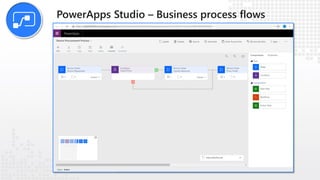 PowerApps Studio – Business process flows
 