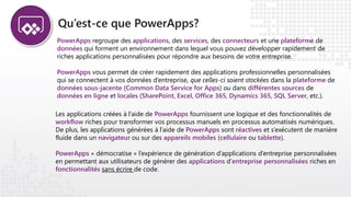 Qu’est-ce que PowerApps?
PowerApps regroupe des applications, des services, des connecteurs et une plateforme de
données qui forment un environnement dans lequel vous pouvez développer rapidement de
riches applications personnalisées pour répondre aux besoins de votre entreprise.
PowerApps vous permet de créer rapidement des applications professionnelles personnalisées
qui se connectent à vos données d’entreprise, que celles-ci soient stockées dans la plateforme de
données sous-jacente (Common Data Service for Apps) ou dans différentes sources de
données en ligne et locales (SharePoint, Excel, Office 365, Dynamics 365, SQL Server, etc.).
Les applications créées à l’aide de PowerApps fournissent une logique et des fonctionnalités de
workflow riches pour transformer vos processus manuels en processus automatisés numériques.
De plus, les applications générées à l’aide de PowerApps sont réactives et s’exécutent de manière
fluide dans un navigateur ou sur des appareils mobiles (cellulaire ou tablette).
PowerApps « démocratise » l’expérience de génération d’applications d’entreprise personnalisées
en permettant aux utilisateurs de générer des applications d’entreprise personnalisées riches en
fonctionnalités sans écrire de code.
 
