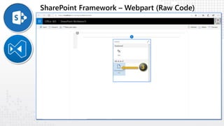 SharePoint Framework – Webpart (Raw Code)
 