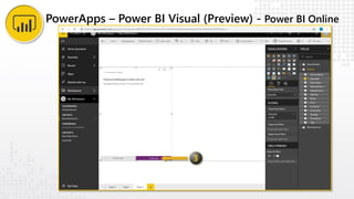 PowerApps – Power BI Visual (Preview) - Power BI Online
 