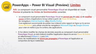 PowerApps – Power BI Visual (Preview): Limites
N.B.: Le composant visuel personnalisé PowerApps Visual est disponible en mode
Preview et présente les limites de fonctionnalités suivantes:
• Le composant visuel personnalisé PowerApps Visual ne permet pas de créer, ni de modifier
aucun contenu d’applications lorsqu’utilisé à partir de Power BI Desktop,
les navigateurs Internet Explorer et|ou Mozilla Firefox.
Il est également recommandé de publier tout d’abord votre rapport en ligne sur le service
Power BI Online, puis utiliser ensuite les navigateurs Microsoft Edge ou Google Chrome
pour créer et mettre à jour le contenu des applications.
• Si l’on désire modifier les champs de données associés au composant visuel personnalisé
PowerApps Visual, on doit d’abord modifier l’application depuis le service Power BI Online
en sélectionnant l’ellipse (...), puis Edit.
Sinon, les modifications ne seront pas propagées à PowerApps et l’application se
comportera de façon inattendue.
 