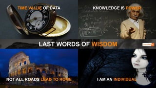 TITLE
TITLE TITLE
TITLE
LAST WORDS OF WISDOM
NOT ALL ROADS LEAD TO ROME
TIME VALUE OF DATA KNOWLEDGE IS POWER
I AM AN INDI...