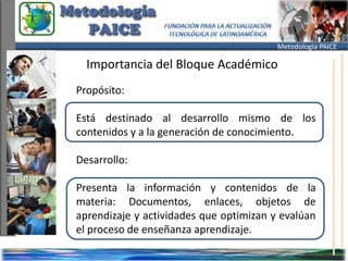 Metodología PAICE

  Importancia del Bloque Académico
Propósito:

Está destinado al desarrollo mismo de los
contenidos y a la generación de conocimiento.

Desarrollo:

Presenta la información y contenidos de la
materia: Documentos, enlaces, objetos de
aprendizaje y actividades que optimizan y evalúan
el proceso de enseñanza aprendizaje.
 