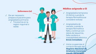 Médico asignado a CI
Enfermera (o)
✓ De ser necesario:
prepara al paciene para
angioplastía primaria:
✓ Tricotomía en la
region inguinal o
radial.
✓ Angioplastia temprana
(3-24hrs) cuando la
terapia fibrinolítica se
considere exitosa
✓ Angioplastía de
rescate, cuando la
terapia fibrinolítica
falle y continue con
datos de isquemia,
falla cardiaca o
inestabilidad eléctrica:
Envío inmediato
✓ Inicia o supervise el
correcto llenado del
Registro Nacional de
Síndrome Coronario
Agudo (RENASCA)
 