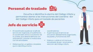 Personal de traslado
Escucha e identifica la alarma del Código infarto y
permanece atento a las instrucciones del coordina- dor
del Código infarto para el traslado de pacientes
Jefe de servicio
 El coordinador puede ser el jefe de
servicio de Urgencias, el subdirector,
el coordinador clínico o el director de
la unidad, que deberá definirse con
anticipación, conocer e involucrarse
con las actividades.
 Deberá portar un gafete o brazalete
que lo identifique como
coordinador(a).
 Supervisa que el servicio se
encuentre debidamente organizado,
equipado y funcional las 24/7.
 Elabora o valida el rol mensual
actualizado de per- sonal para la
atención del Código infarto.
 