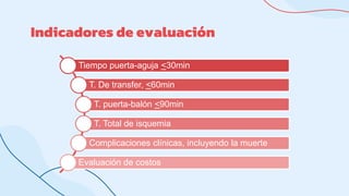 Indicadores de evaluación
Tiempo puerta-aguja <30min
T. De transfer, <60min
T. puerta-balón <90min
T. Total de isquemia
Complicaciones clínicas, incluyendo la muerte
Evaluación de costos
 