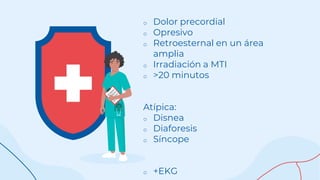 o Dolor precordial
o Opresivo
o Retroesternal en un área
amplia
o Irradiación a MTI
o >20 minutos
Atípica:
o Disnea
o Diaforesis
o Síncope
o +EKG
 
