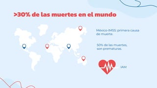 >30% de las muertes en el mundo
México-IMSS: primera causa
de muerte.
50% de las muertes,
son prematuras.
c IAM
 