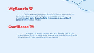 Vigilancia
Facilita y apoya el acceso de derechohabientes o demandantes
de atención que acudan a la Unidad de forma espontánea o en
ambulancia, con dolor de pecho, falta de respiración o pérdida del
conocimiento (Código infarto).
Camilleros
Apoyan al paciente a ingresar a la cama de dolor torácico de
urgencias, o lo llevan con carácter de urgente al servicio de Hemodinamia,
Terapia Intensiva o ambulancia, según se requiera.
 