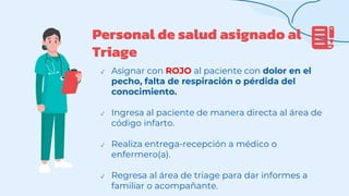 Personal de salud asignado al
Triage
✓ Asignar con ROJO al paciente con dolor en el
pecho, falta de respiración o pérdida del
conocimiento.
✓ Ingresa al paciente de manera directa al área de
código infarto.
✓ Realiza entrega-recepción a médico o
enfermero(a).
✓ Regresa al área de triage para dar informes a
familiar o acompañante.
 