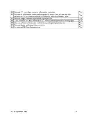 10 Provide PCI compliant customer information protection                                   Yes
11 Provide an information barter environment with appropriate privacy and other
                                                                                           Yes
   protections (i.e. access to content in exchange for more detailed user info)
12 Provide simple customer registration/logon process                                      Yes
13 Tie a customer and their information to a particular newspaper (their home paper)       Yes
14 Provide references to relevant content from participating newspapers                    Yes
15 Provide design with advertising positions                                               Yes
16 Include AdsML based e-commerce                                                          Yes




NAA September 2009                                                                     9
 