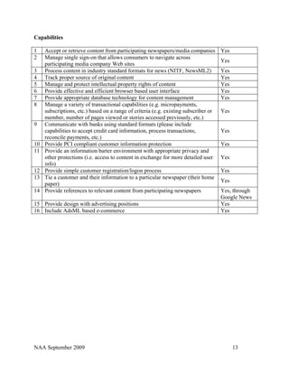 Capabilities

1    Accept or retrieve content from participating newspapers/media companies         Yes
2    Manage single sign-on that allows consumers to navigate across
                                                                                      Yes
     participating media company Web sites
3    Process content in industry standard formats for news (NITF, NewsML2)            Yes
4    Track proper source of original content                                          Yes
5    Manage and protect intellectual property rights of content                       Yes
6    Provide effective and efficient browser based user interface                     Yes
7    Provide appropriate database technology for content management                   Yes
8    Manage a variety of transactional capabilities (e.g. micropayments,
     subscriptions, etc.) based on a range of criteria (e.g. existing subscriber or   Yes
     member, number of pages viewed or stories accessed previously, etc.)
9    Communicate with banks using standard formats (please include
     capabilities to accept credit card information, process transactions,            Yes
     reconcile payments, etc.)
10   Provide PCI compliant customer information protection                            Yes
11   Provide an information barter environment with appropriate privacy and
     other protections (i.e. access to content in exchange for more detailed user     Yes
     info)
12   Provide simple customer registration/logon process                               Yes
13   Tie a customer and their information to a particular newspaper (their home
                                                                                      Yes
     paper)
14   Provide references to relevant content from participating newspapers             Yes, through
                                                                                      Google News
15 Provide design with advertising positions                                          Yes
16 Include AdsML based e-commerce                                                     Yes




NAA September 2009                                                                          13
 