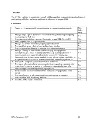 Timetable

The MyWire platform is operational. Launch will be dependent on assembling a critical mass of
participating publishers and some additional development to support GNS.

Capabilities

1    Accept or retrieve content from participating newspapers/media companies          N/A –
                                                                                       Index
                                                                                       Only
2    Manage single sign-on that allows consumers to navigate across participating
                                                                                       Yes
     media company Web sites
3    Process content in industry standard formats for news (NITF, NewsML2)             N/A
4    Track proper source of original content                                           Yes
5    Manage and protect intellectual property rights of content                        No
6    Provide effective and efficient browser based user interface                      Yes
7    Provide appropriate database technology for content management                    N/A
8    Manage a variety of transactional capabilities (e.g. micropayments,
     subscriptions, etc.) based on a range of criteria (e.g. existing subscriber or    Yes
     member, number of pages viewed or stories accessed previously, etc.)
9    Communicate with banks using standard formats (please include capabilities to
                                                                                       Yes
     accept credit card information, process transactions, reconcile payments, etc.)
10   Provide PCI compliant customer information protection                             Yes
11   Provide an information barter environment with appropriate privacy and other
                                                                                       No
     protections (i.e. access to content in exchange for more detailed user info)
12   Provide simple customer registration/logon process                                Yes
13   Tie a customer and their information to a particular newspaper (their home
                                                                                       Yes
     paper)
14   Provide references to relevant content from participating newspapers              Yes
15   Provide design with advertising positions                                         N/A
16   Include AdsML based e-commerce                                                    N/A




NAA September 2009                                                                     18
 