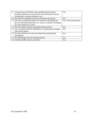 9    Communicate with banks using standard formats (please               Yes
     include capabilities to accept credit card information, process
     transactions, reconcile payments, etc.)
10   Provide PCI compliant customer information protection               Yes
11   Provide an information barter environment with appropriate          Yes, with customization
     privacy and other protections (i.e. access to content in exchange
     for more detailed user info)
12   Provide simple customer registration/logon process                  Yes
13   Tie a customer and their information to a particular newspaper      Yes
     (their home paper)
14   Provide references to relevant content from participating           Yes
     newspapers
15   Provide design with advertising positions                           Yes
16   Include AdsML based e-commerce                                      Yes




NAA September 2009                                                                     20
 
