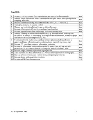 Capabilities

1    Accept or retrieve content from participating newspapers/media companies                  Yes
2    Manage single sign-on that allows consumers to navigate across participating media
                                                                                               Yes
     company Web sites
3    Process content in industry standard formats for news (NITF, NewsML2)                     Yes
4    Track proper source of original content                                                   Yes
5    Manage and protect intellectual property rights of content                                Yes
6    Provide effective and efficient browser based user interface                              Yes
7    Provide appropriate database technology for content management                            Yes
8    Manage a variety of transactional capabilities (e.g. micropayments, subscriptions,
     etc.) based on a range of criteria (e.g. existing subscriber or member, number of pages   Yes
     viewed or stories accessed previously, etc.)
9    Communicate with banks using standard formats (please include capabilities to
                                                                                               Yes
     accept credit card information, process transactions, reconcile payments, etc.)
10   Provide PCI compliant customer information protection                                     Yes
11   Provide an information barter environment with appropriate privacy and other
                                                                                               Yes
     protections (i.e. access to content in exchange for more detailed user info)
12   Provide simple customer registration/logon process                                        Yes
13   Tie a customer and their information to a particular newspaper (their home paper)         Yes
14   Provide references to relevant content from participating newspapers                      Yes
15   Provide design with advertising positions                                                 Yes
16   Include AdsML based e-commerce                                                            N/A




NAA September 2009                                                                       3
 
