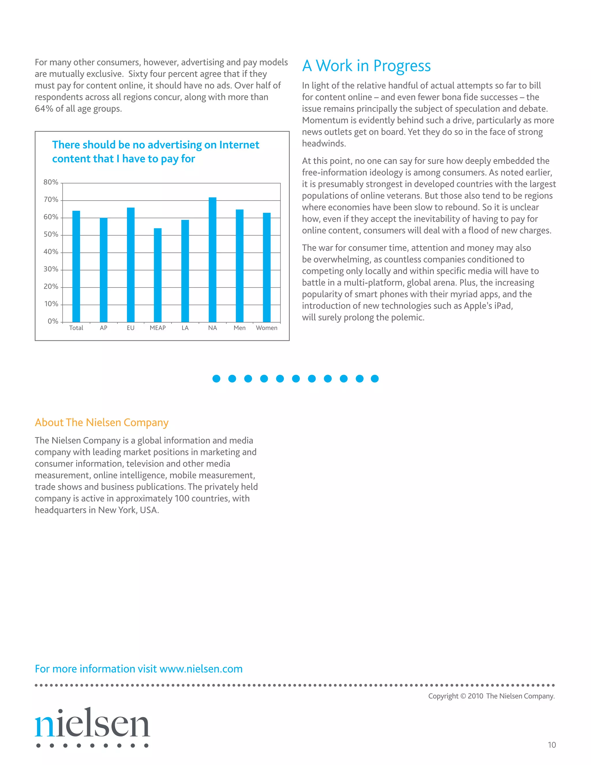 For many other consumers, however, advertising and pay models
are mutually exclusive. Sixty four percent agree that if they
                                                                   A	Work	in	Progress
must pay for content online, it should have no ads. Over half of   In light of the relative handful of actual attempts so far to bill
respondents across all regions concur, along with more than        for content online – and even fewer bona fide successes – the
64% of all age groups.                                             issue remains principally the subject of speculation and debate.
                                                                   Momentum is evidently behind such a drive, particularly as more
                                                                   news outlets get on board. Yet they do so in the face of strong
    There should be no advertising on Internet                     headwinds.
    content that I have to pay for                                 At this point, no one can say for sure how deeply embedded the
                                                                   free-information ideology is among consumers. As noted earlier,
  80%                                                              it is presumably strongest in developed countries with the largest
  70%                                                              populations of online veterans. But those also tend to be regions
                                                                   where economies have been slow to rebound. So it is unclear
  60%                                                              how, even if they accept the inevitability of having to pay for
  50%                                                              online content, consumers will deal with a flood of new charges.

  40%                                                              The war for consumer time, attention and money may also
                                                                   be overwhelming, as countless companies conditioned to
  30%                                                              competing only locally and within specific media will have to
  20%                                                              battle in a multi-platform, global arena. Plus, the increasing
                                                                   popularity of smart phones with their myriad apps, and the
  10%                                                              introduction of new technologies such as Apple’s iPad,
   0%                                                              will surely prolong the polemic.
        Total   AP     EU    MEAP    LA     NA    Men   Women




About The Nielsen Company
The Nielsen Company is a global information and media
company with leading market positions in marketing and
consumer information, television and other media
measurement, online intelligence, mobile measurement,
trade shows and business publications. The privately held
company is active in approximately 100 countries, with
headquarters in New York, USA.




For more information visit www.nielsen.com

                                                                                                    Copyright © 2010 The Nielsen Company.




                                                                                                                                      10
 