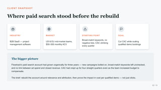 C L I E N T SN A PS H O T
Where paid search stood before the rebuild
INDUSTRY
B2B SaaS — project
management software
MARKET
US & EU mid-market teams,
$50–500 monthly ACV
STARTING POINT
Broad-match keywords, no
negative lists, CAC climbing
every quarter
GOAL
Cut CAC while scaling
qualified demo bookings
The bigger picture
Flowtrack's paid search account had grown organically for three years — new campaigns bolted on, broad-match keywords left unchecked,
and no link between ad spend and closed revenue. CAC had crept up for four straight quarters even as the team increased budget to
compensate.
The brief: rebuild the account around relevance and attribution, then prove the impact in cost per qualified demo — not just clicks.
02 / 10
 