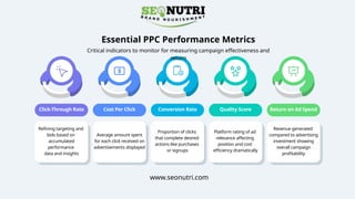 a visual of ppc ad performance metrics including... Essential PPC performance metrics for measuring campaign effectiveness ...