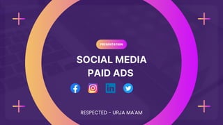 SOCIAL MEDIA
PAID ADS
PRESENTATION
RESPECTED - URJA MA'AM
 