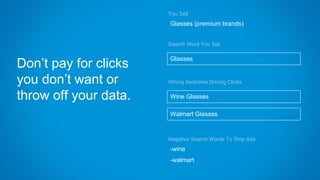 Don’t pay for clicks
you don’t want or
throw off your data.
Glasses
Search Word You Set
Wrong Searches Driving Clicks
Wine Glasses
Walmart Glasses
You Sell
Glasses (premium brands)
Negative Search Words To Stop Ads
-wine
-walmart
 