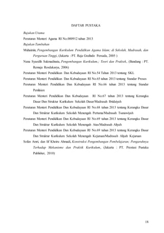 18
DAFTAR PUSTAKA
Rujukan Utama
Peraturan Menteri Agama RI No.000912 tahun 2013
Rujukan Tambahan
Muhaimin, Pengembangan Kurikulum Pendidikan Agama Islam; di Sekolah, Madrasah, dan
Perguruan Tinggi, (Jakarta : PT. Raja Grafindo Persada, 2005 )
Nana Syaodih Sukmadinata, Pengembangan Kurikulum,; Teori dan Praktek, (Bandung : PT.
Remaja Rosdakarya, 2006)
Peraturan Menteri Pendidikan Dan Kebudayaan RI No.54 Tahun 2013 tentang SKL
Peraturan Menteri Pendidikan Dan Kebudayaan RI No.65 tahun 2013 tentang Standar Proses
Peraturan Menteri Pendidikan Dan Kebudayaan RI No.66 tahun 2013 tentang Standar
Penilaian
Peraturan Menteri Pendidikan Dan Kebudayaan RI No.67 tahun 2013 tentang Kerangka
Dasar Dan Struktur Kurikulum Sekolah Dasar/Madrasah Ibtidaiyah
Peraturan Menteri Pendidikan Dan Kebudayaan RI No.68 tahun 2013 tentang Kerangka Dasar
Dan Struktur Kurikulum Sekolah Menengah Pertama/Madrasah Tsanawiyah
Peraturan Menteri Pendidikan Dan Kebudayaan RI No.69 tahun 2013 tentang Kerangka Dasar
Dan Struktur Kurikulum Sekolah Menengah Atas/Madrasah Aliyah
Peraturan Menteri Pendidikan Dan Kebudayaan RI No.69 tahun 2013 tentang Kerangka Dasar
Dan Struktur Kurikulum Sekolah Menengah Kejuruan/Madrasah Aliyah Kejuruan
Sofan Amri, dan Iif Khoiru Ahmadi, Konstruksi Pengembangan Pembelajaran; Pengaruhnya
Terhadap Mekanisme dan Praktik Kurikulum, (Jakarta : PT. Prestasi Pustaka
Publisher, 2010)
 