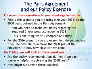 The Paris Agreement
and our Policy Exercise
Focus on these questions in your meetings tomorrow
• Relate the scenario you are using (the year 2036) to the
2050 goals defined in the Paris Agreement.
• You will need to make estimates regarding the
required 5-year progress report in 2033
• This is one thing we will compare on Friday
• For the 2036 scenario you are examining, do you believe
it will be possible to achieve the 2050 goal of 0%
emissions? If not, how close can we come?
On Friday, we will look at these questions
• Are the policy recommendations derived from each
scenario helpful in achieving the 2050 goals?
• How might we amend these policies?
 