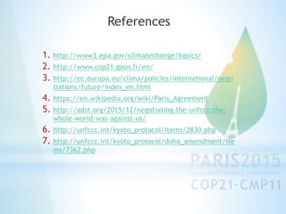 References
1. http://www3.epa.gov/climatechange/basics/
2. http://www.cop21.gouv.fr/en/
3. http://ec.europa.eu/clima/policies/international/nego
tiations/future/index_en.html
4. https://en.wikipedia.org/wiki/Paris_Agreement
5. http://adst.org/2015/12/negotiating-the-unfccc-the-
whole-world-was-against-us/
6. http://unfccc.int/kyoto_protocol/items/2830.php
7. http://unfccc.int/kyoto_protocol/doha_amendment/ite
ms/7362.php
 