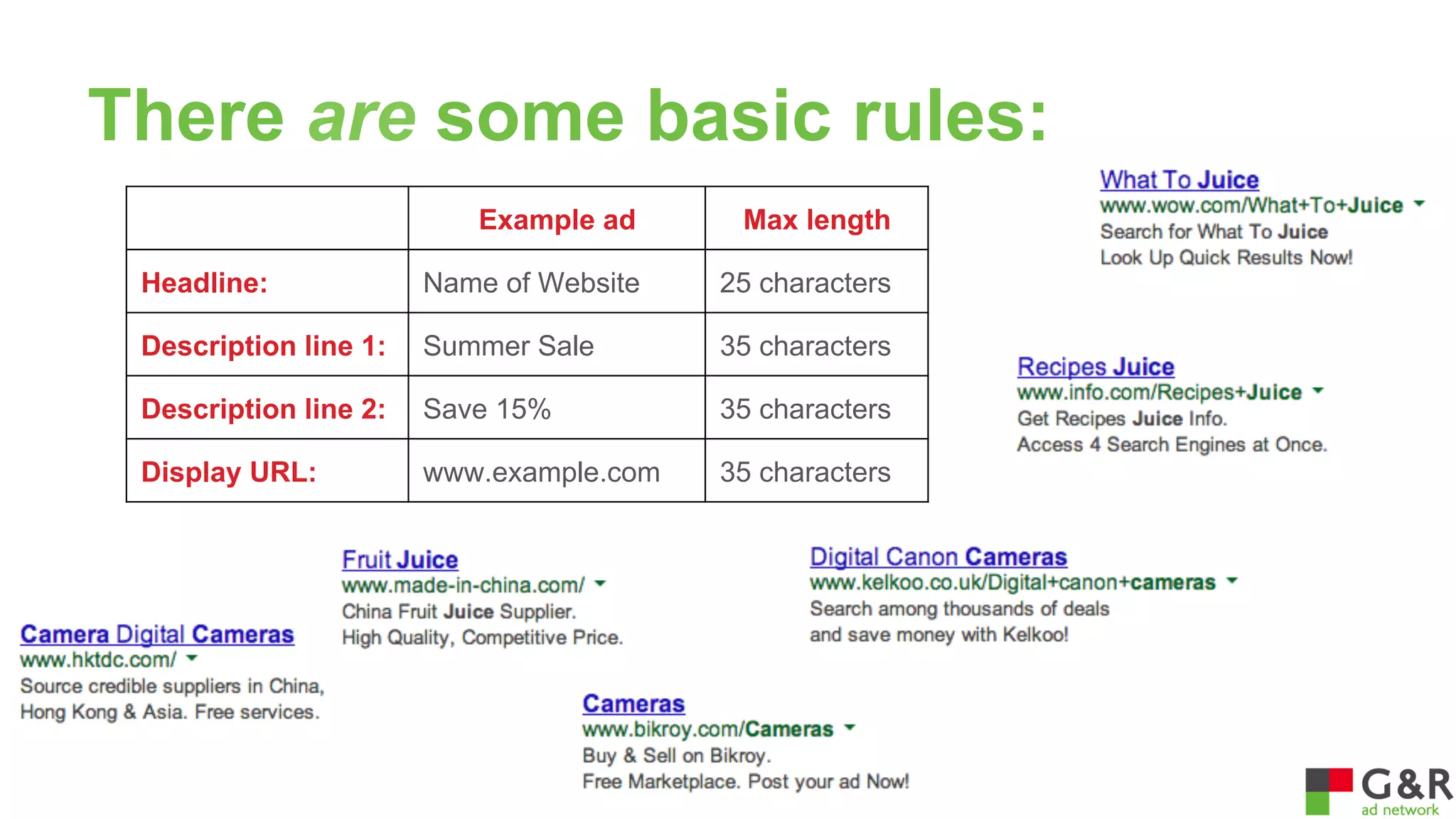 There are some basic rules:
Example ad

Max length

Headline:

Name of Website

25 characters

Description line 1:

Summer Sale

35 characters

Description line 2:

Save 15%

35 characters

Display URL:

www.example.com

35 characters

 