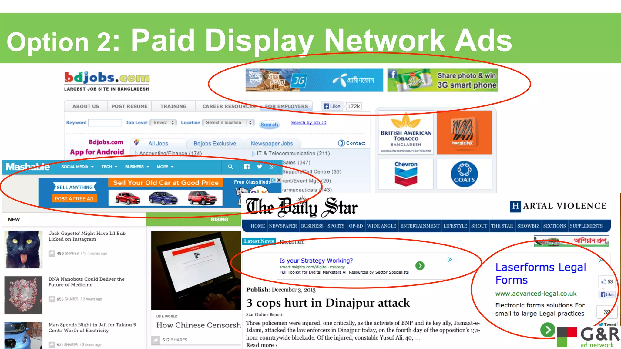 Option 2:

Paid Display Network Ads

 