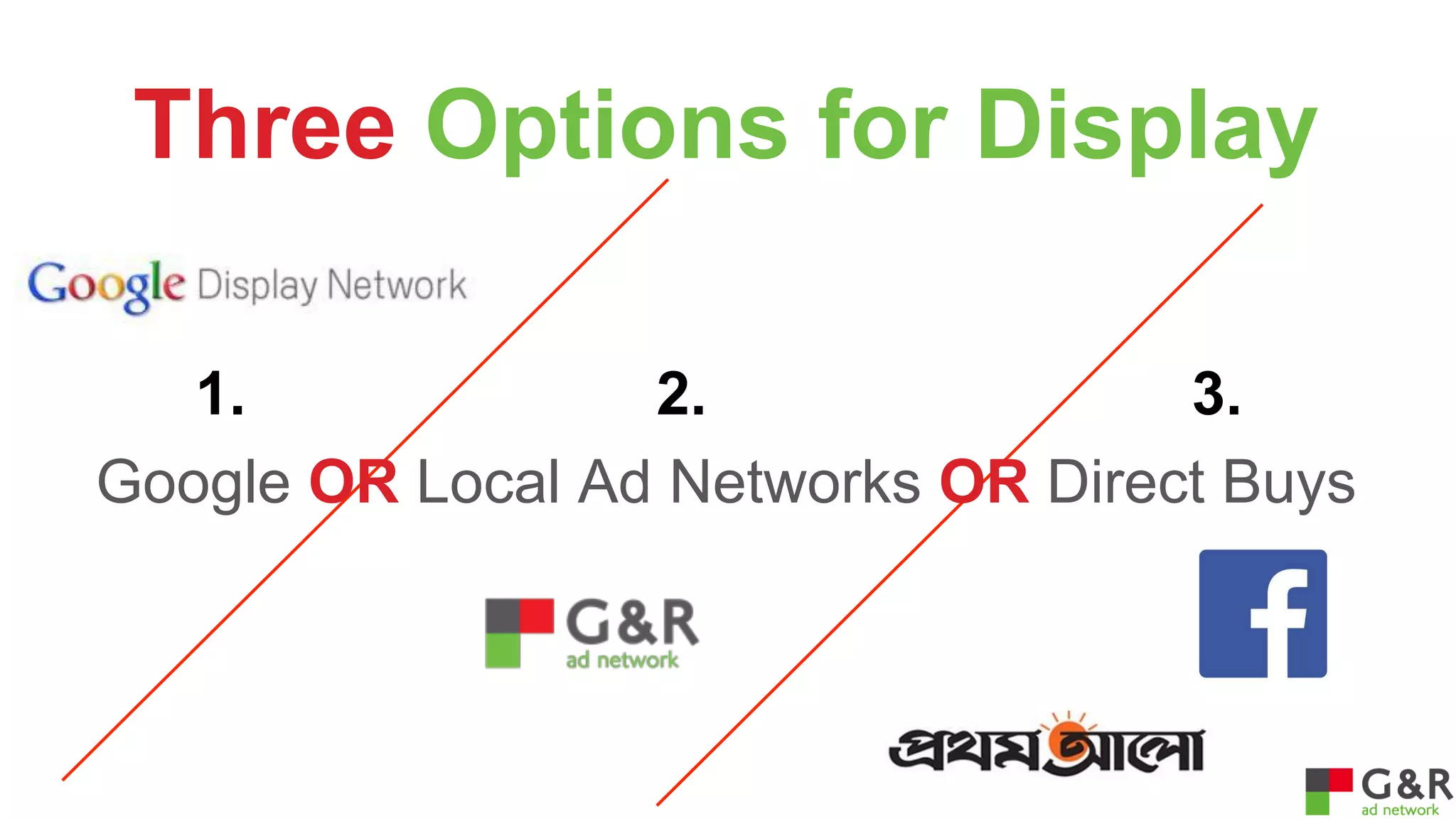 Three Options for Display
1.
2.
3.
Google OR Local Ad Networks OR Direct Buys

 