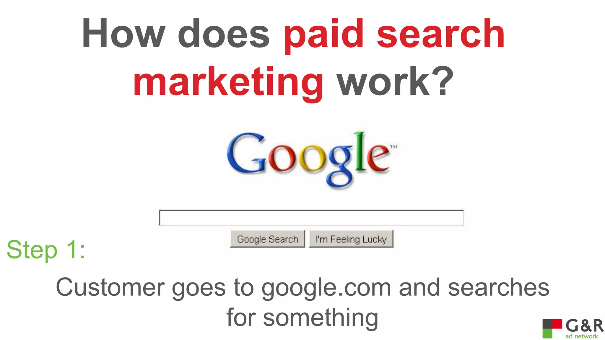 How does paid search
marketing work?

Step 1:
Customer goes to google.com and searches
for something

 