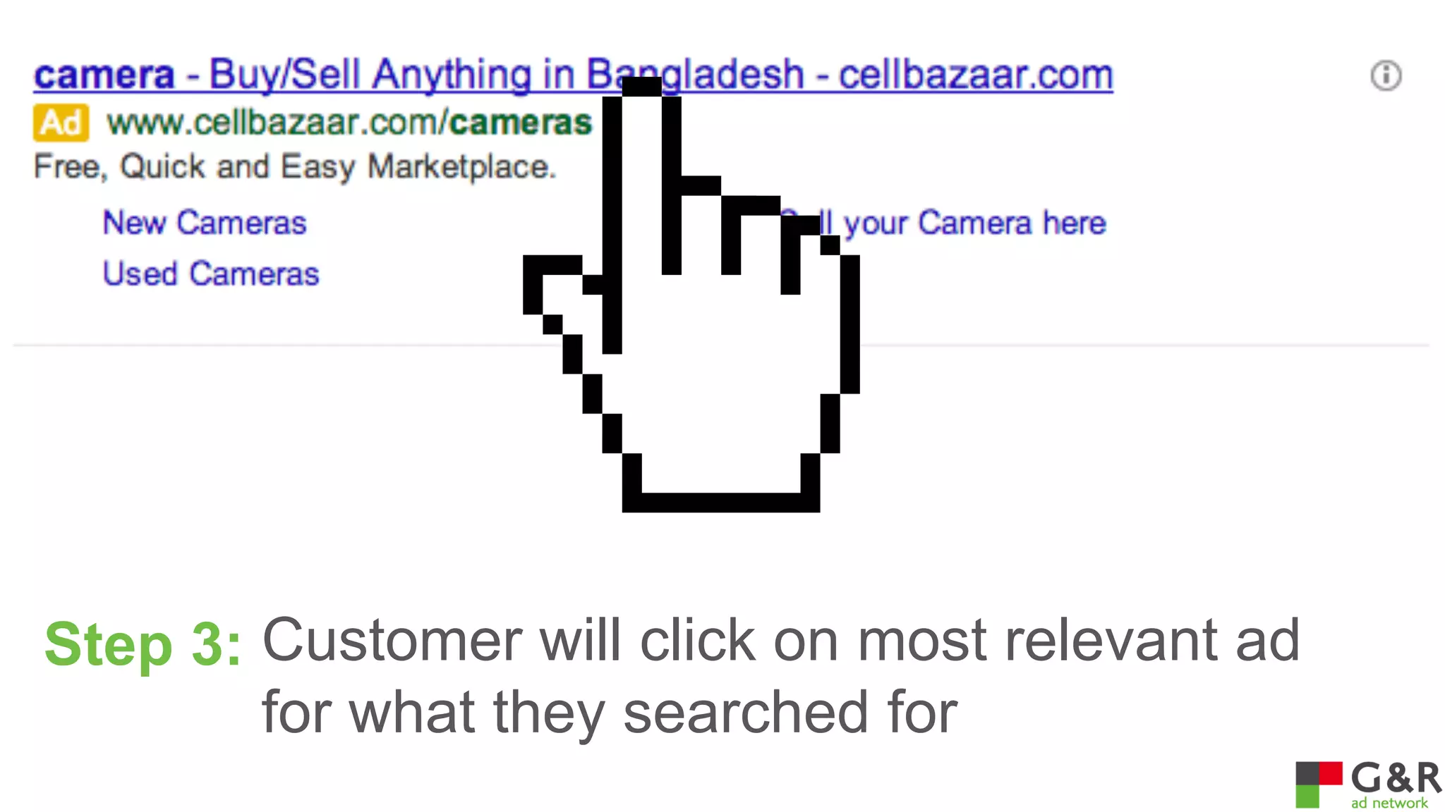 Step 3: Customer will click on most relevant ad
for what they searched for

 