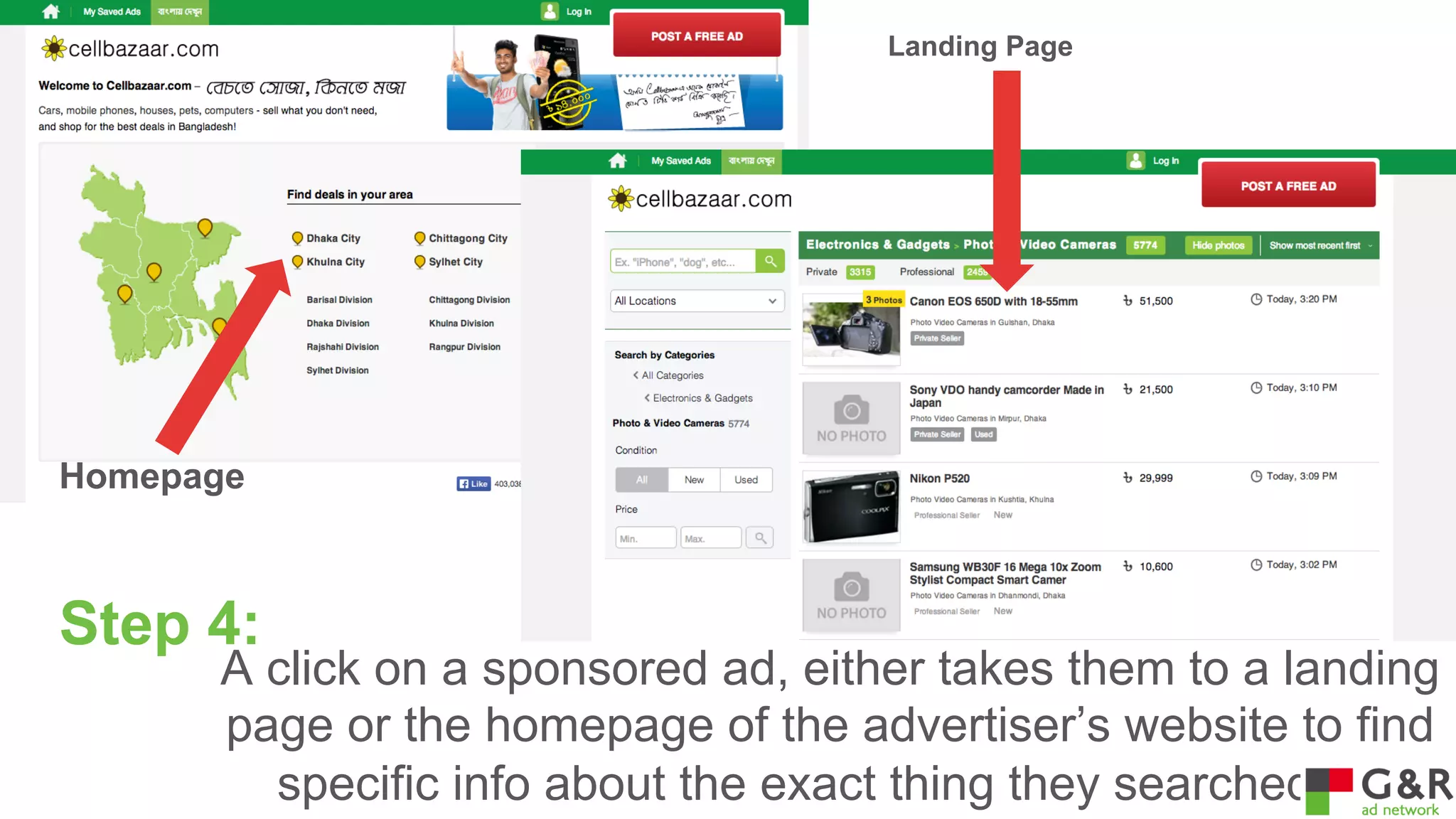 Landing Page

Homepage

Step 4:

A click on a sponsored ad, either takes them to a landing
page or the homepage of the advertiser’s website to find
specific info about the exact thing they searched for

 