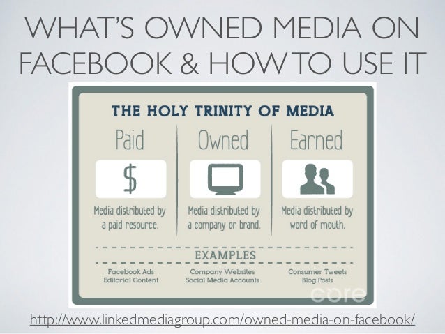 PAID OWNED EARNED MEDIA: 6