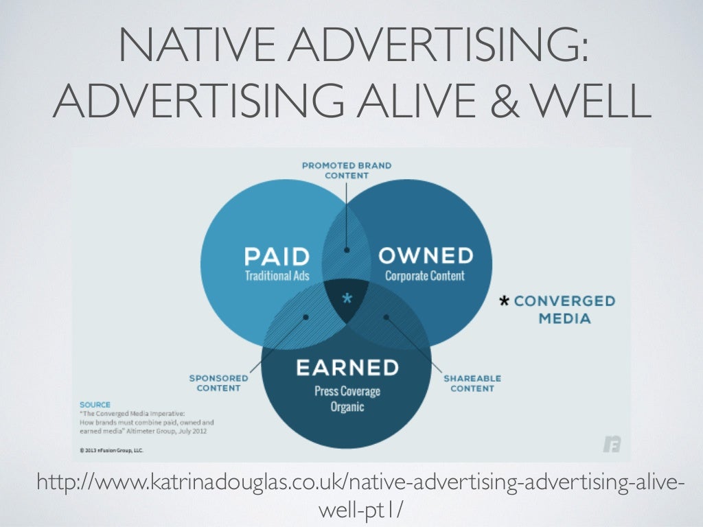 NATIVE ADVERTISING: ADVERTISING ALIVE