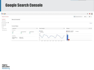 Google Search Console
13
 