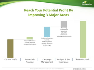 Reach Your Potential Profit By
                   Improving 3 Major Areas


                                                                                         Reporting
                                                                                       Quantitative
                                                                                        Qualitative
                                                                                         CRM/LTV
                                                                                        Niche Tools
                                                                                 Testing & Personalization
                                                 Keywords/Negatives
                                                       Text Ads
                  Keyword Research
                                                  Bid Management
                   Display Research
                                                  Account Structure
                 Competitive Analysis
                                                    Landing Pages




Current Profit    Research &                      Campaign                        Analysis & Site               Potential Profit
                   Planning                      Management                        Experience

                           © Copyright 2009 ClickEquations Inc. All Rights Reserved CONFIDENTIAL
                                       2010                                                                  @digitalalex      1
 