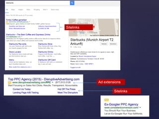 Sitelinks
Ad extensions
Sitelinks
 