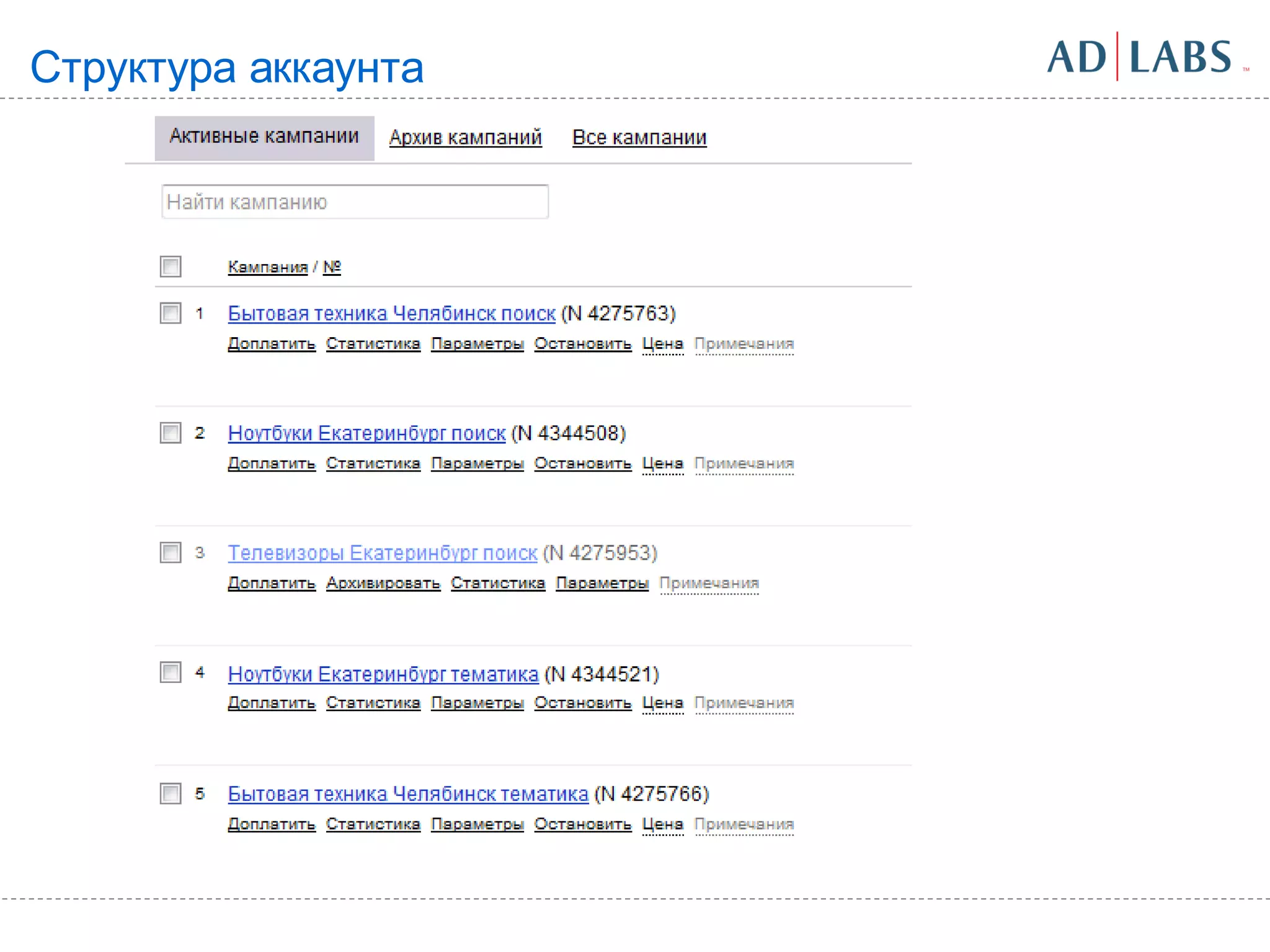 Структура аккаунта
 