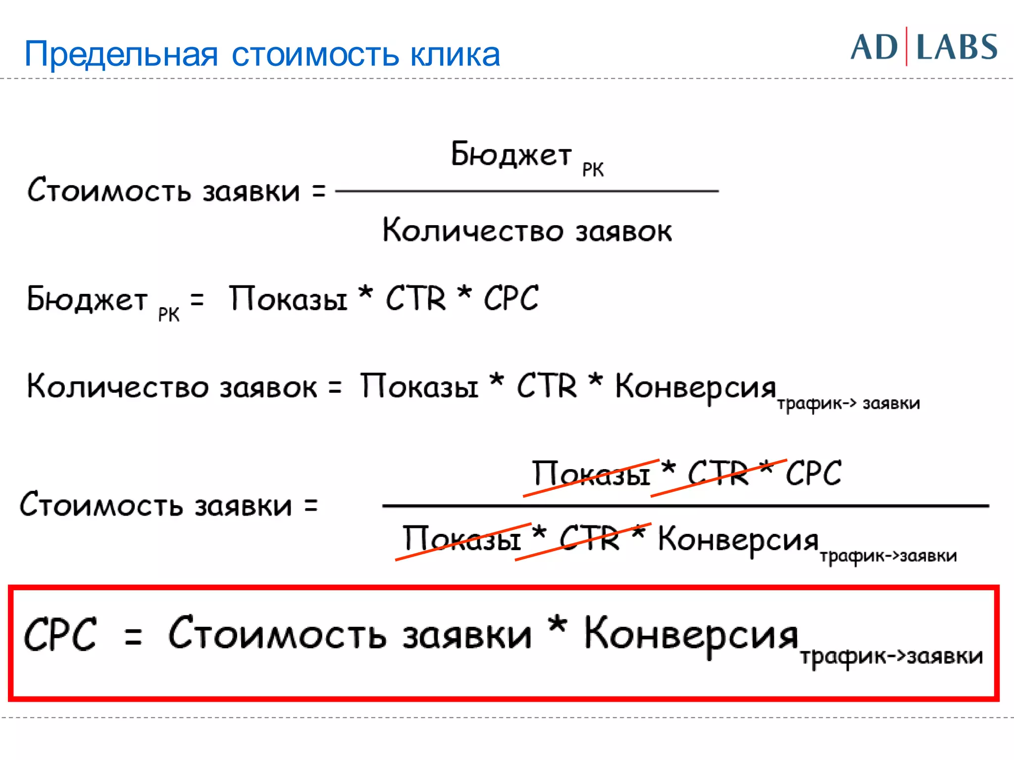 Предельная стоимость клика
 