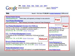 Paid

                 Paid




Natural
 